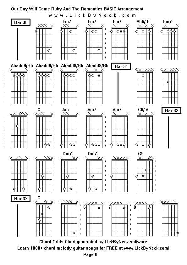 Chord Grids Chart of chord melody fingerstyle guitar song-Our Day Will Come-Ruby And The Romantics-BASIC Arrangement,generated by LickByNeck software.